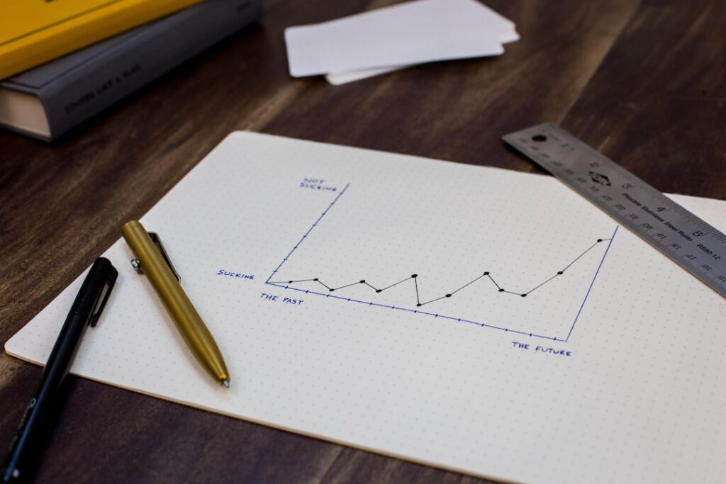 Hand-drawn growth chart on paper showing upward trend over time, representing compounding conversion rate improvements
